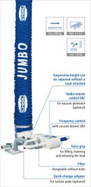 Used Vaccum Blower System - Schmalz Model Jumbo Ergo 85 - Photo 1