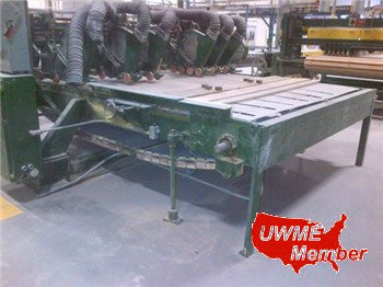 Bed saw sales